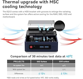 Beelink EQ12 ⑥ Amazon.com: Beelink EQ12 Mini PC Intel 12th Lake N100(up to